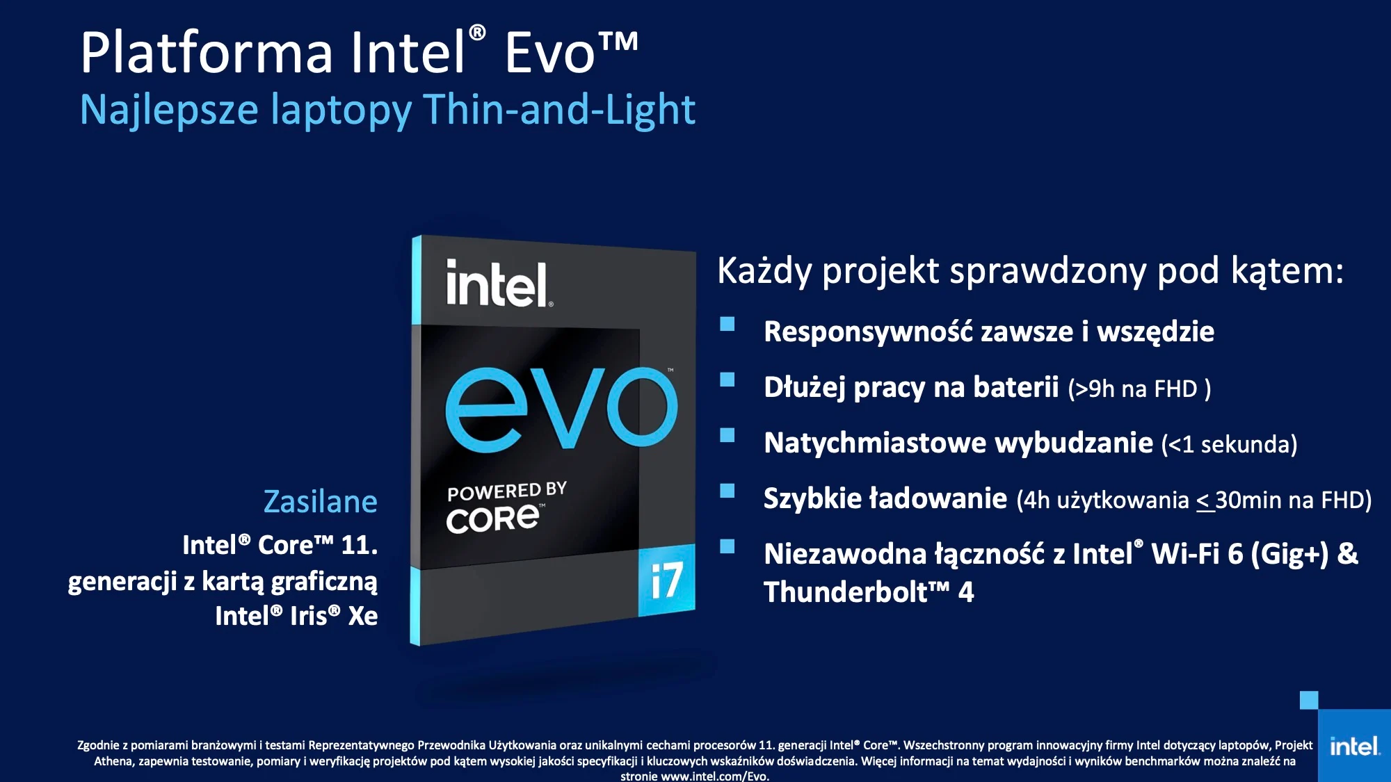 platforma_Intel_Evo_MonolitIT_laptopy